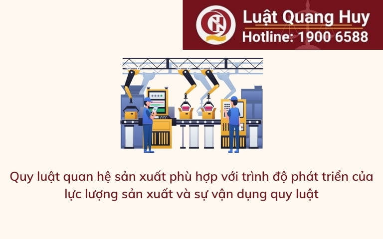 quy luật quan hệ sản xuất phù hợp với trình độ phát triển của lực lượng sản xuất